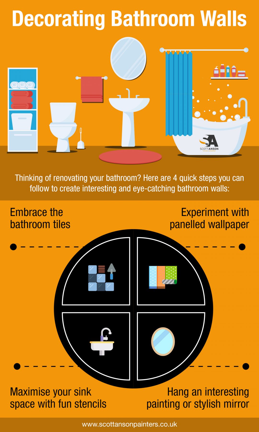 Creative Ways to Decorate Bathroom Walls Scott Anson Painters